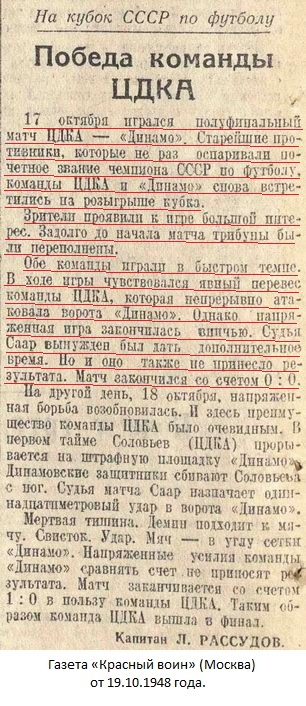 ЦДКА (Москва) - Динамо (Москва) 0:0 д.в.