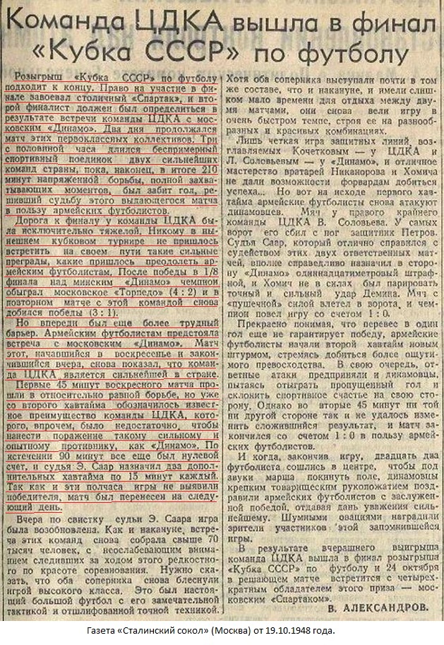 ЦДКА (Москва) - Динамо (Москва) 0:0 д.в.