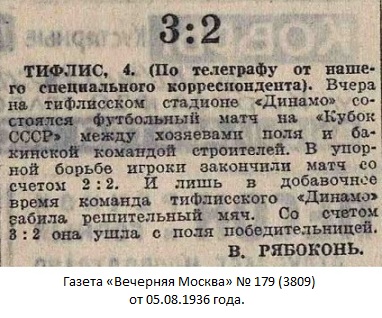 Динамо (Тифлис) - Строители (Баку) 3:2 д.в.