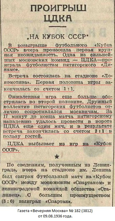ЦДКА (Москва) - Динамо (Пятигорск) 1:2