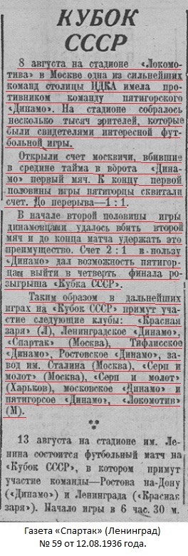 ЦДКА (Москва) - Динамо (Пятигорск) 1:2