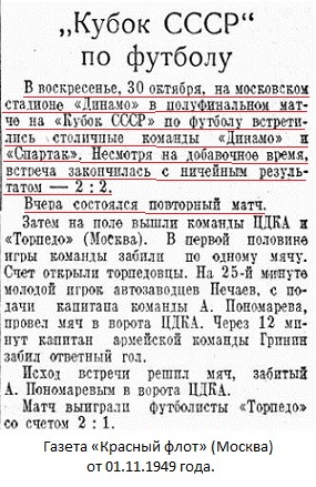 Динамо (Москва) - Спартак (Москва) 2:2 д.в.