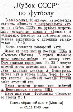 Торпедо (Москва) - ЦДКА (Москва) 2:1