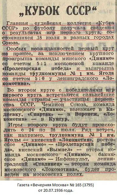 Динамо - трудовая коммуна № 1 им. Г.Г. Ягоды (Болшево) - Локомотив (Ленинград) 5:0
