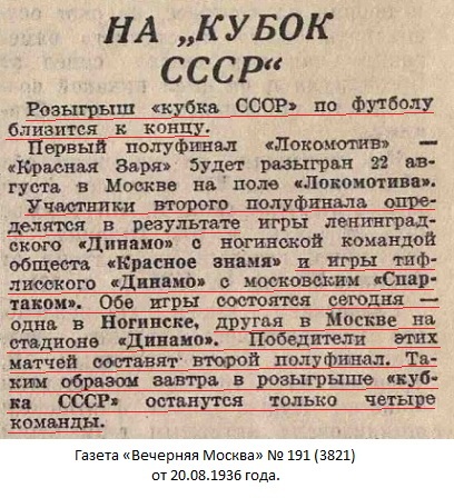 Спартак (Москва) - Динамо (Тбилиси) 3:6 д.в.