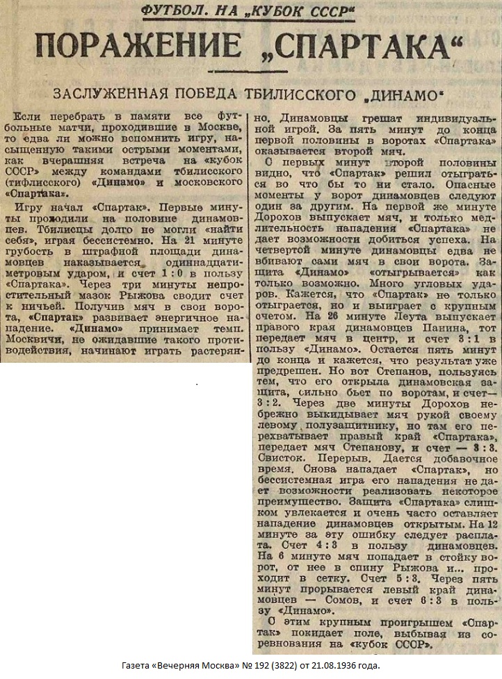 Спартак (Москва) - Динамо (Тбилиси) 3:6 д.в.