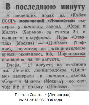 Спартак (Москва) - Динамо (Тбилиси) 3:6 д.в.