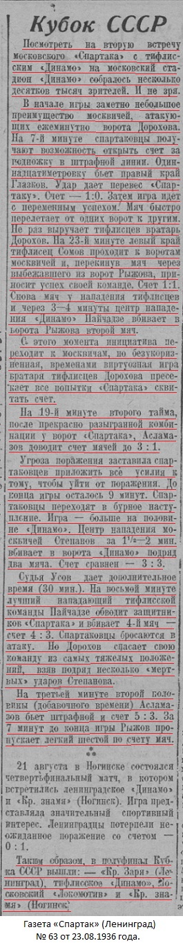Спартак (Москва) - Динамо (Тбилиси) 3:6 д.в.
