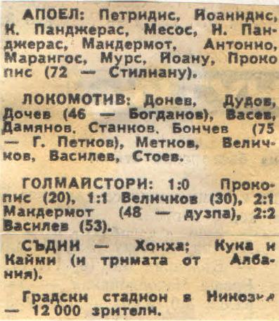 АПОЭЛ (Кипр) - Локомотив София (Болгария) 2:2