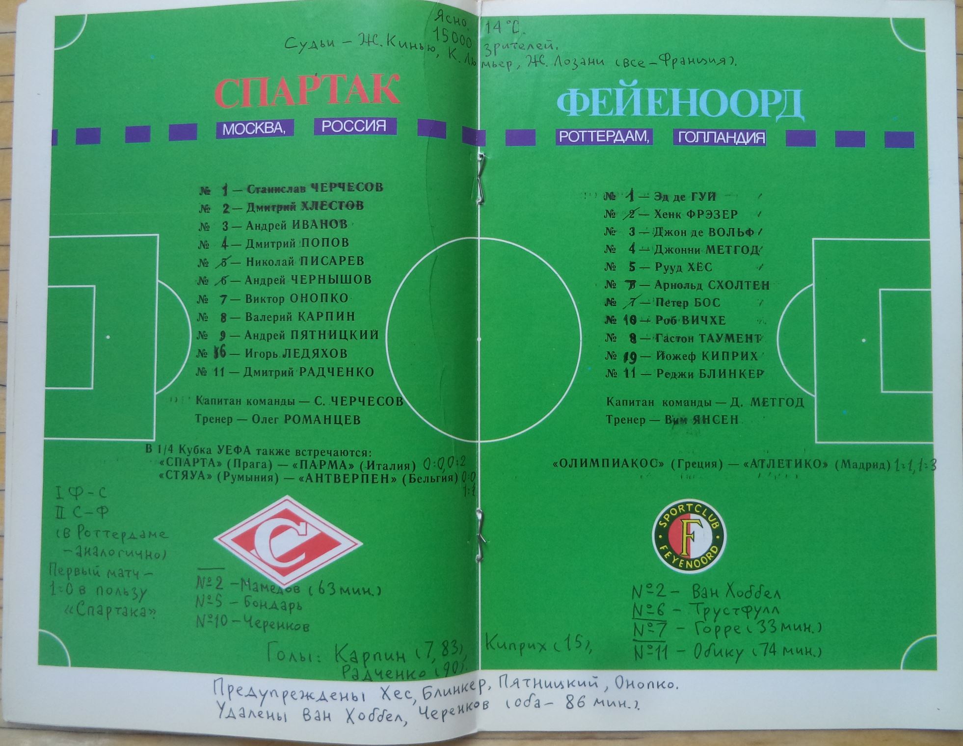 Спартак (Россия) - Фейеноорд (Голландия) 3:1. Нажмите -> истиный размер Спартак (Россия) - Фейеноорд (Голландия) 3:1