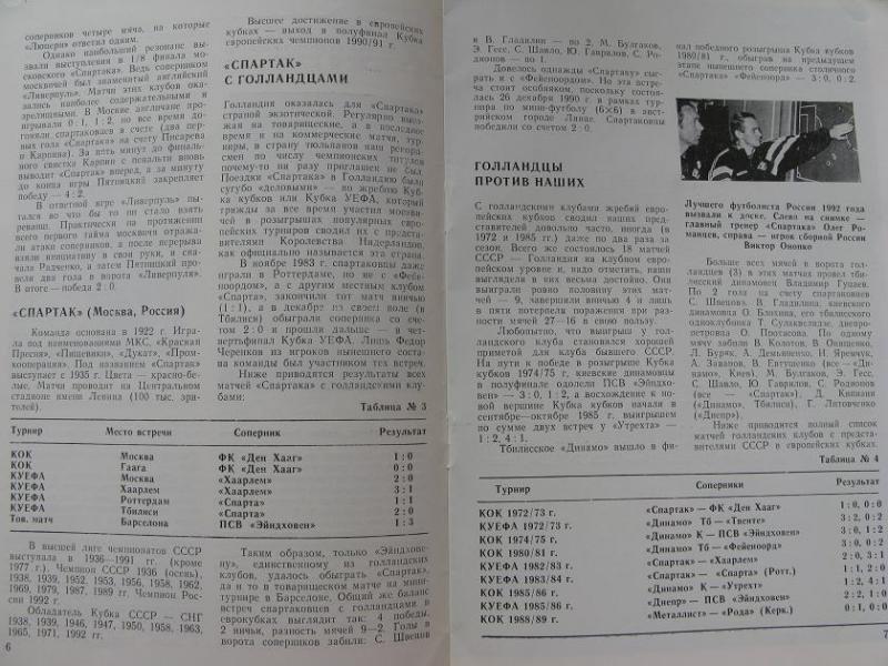 Спартак (Россия) - Фейеноорд (Голландия) 3:1. Нажмите, чтобы посмотреть истинный размер рисунка
