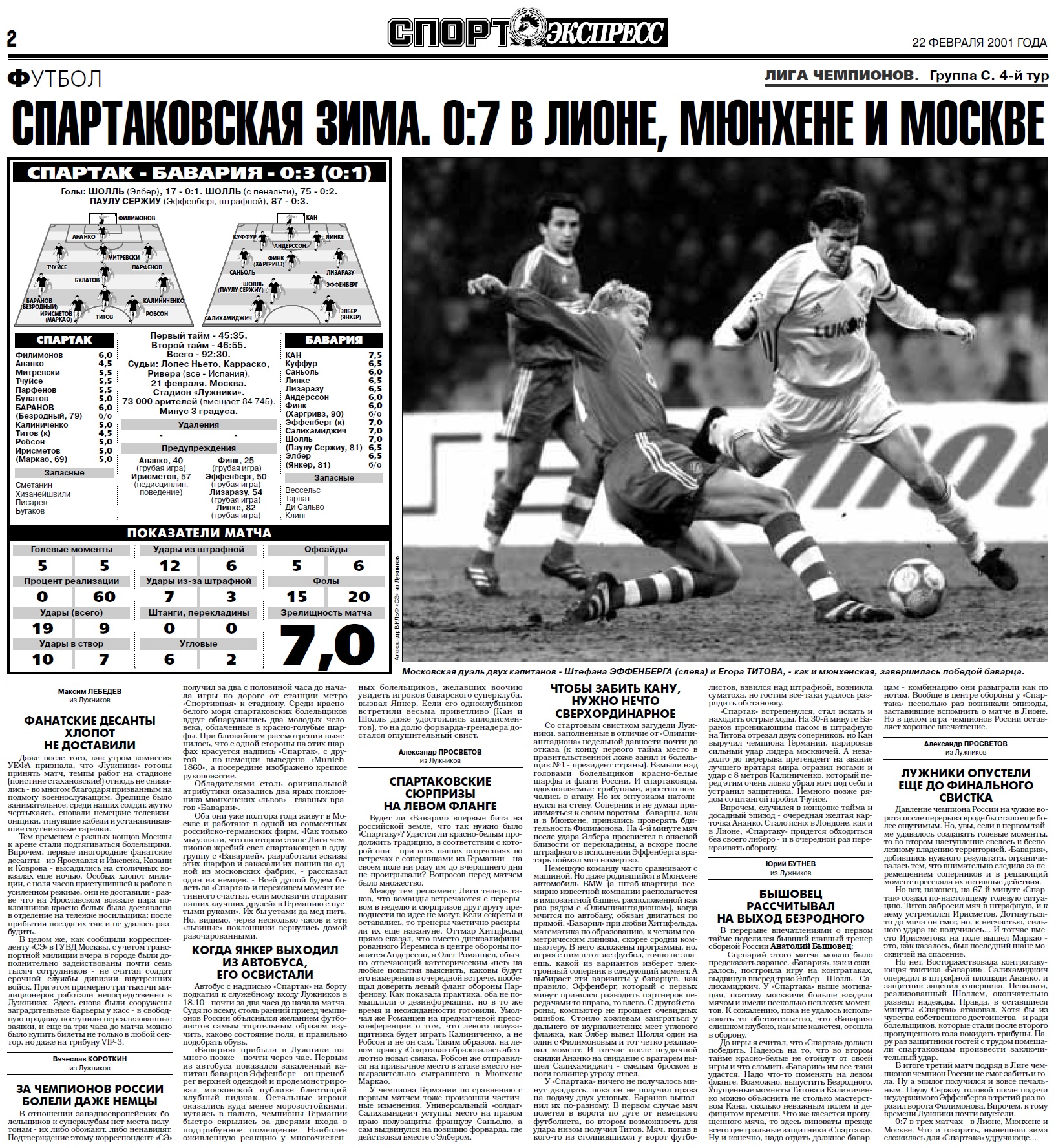 Спартак (Россия) - Бавария (Германия) 0:3. Нажмите, чтобы посмотреть истинный размер рисунка